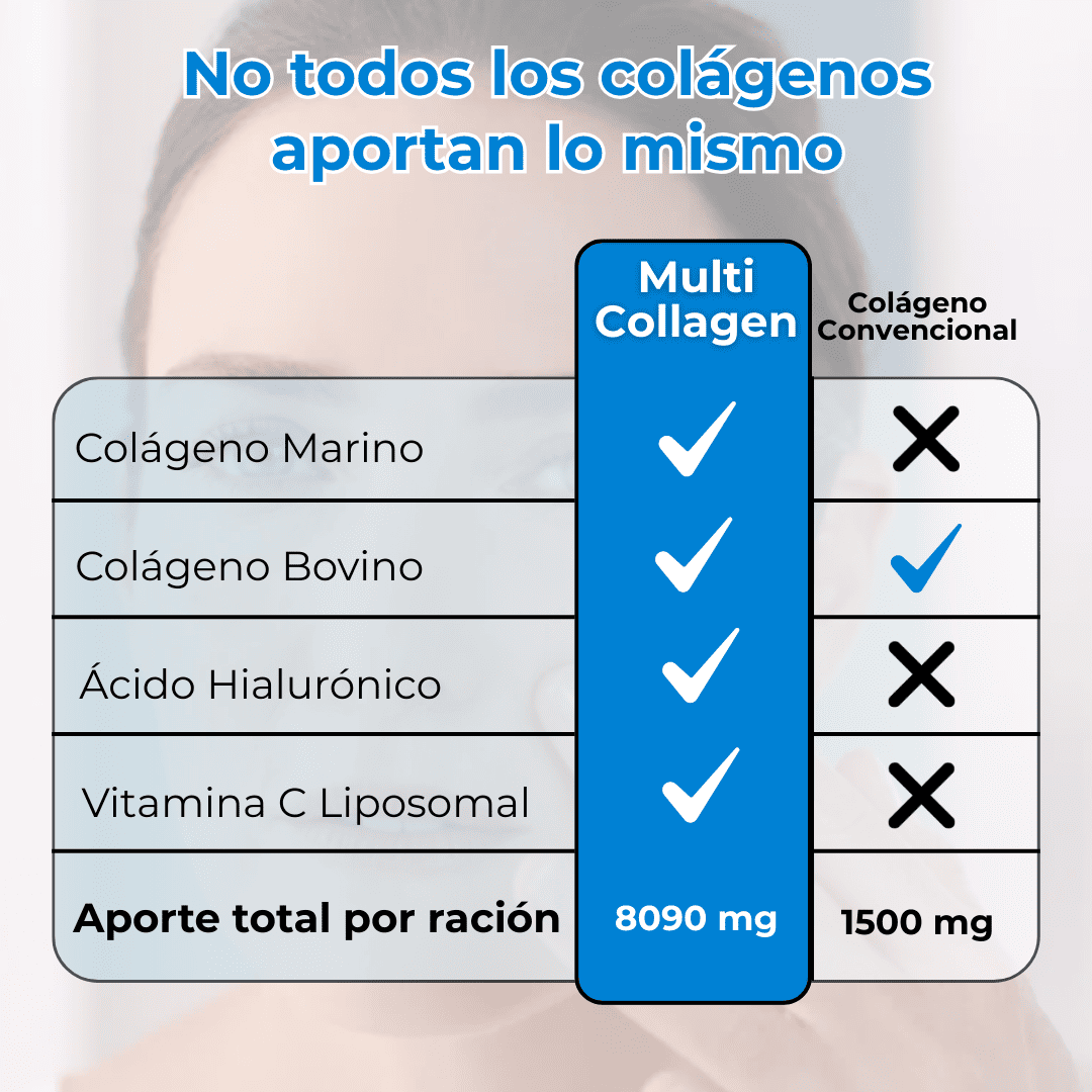 Multi Colágeno | Cuida piel, cabello y articulaciones