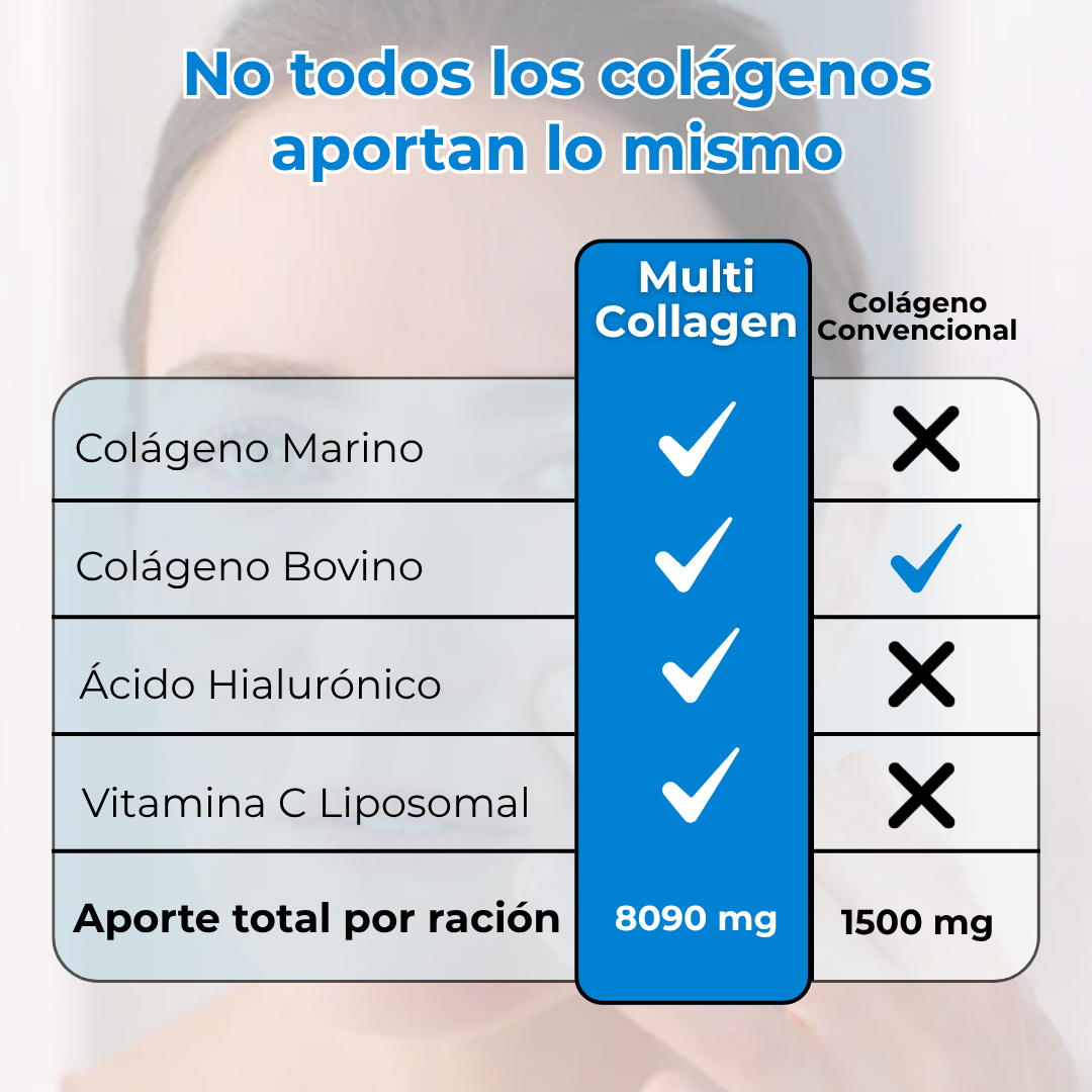 Multi Colágeno | Cuida piel, cabello y articulaciones